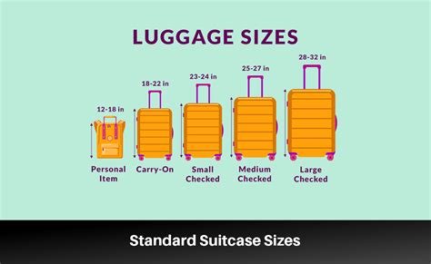 airline luggage sizes.